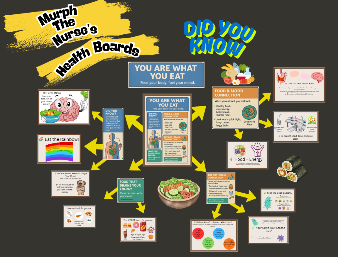School Nurse Health Boards